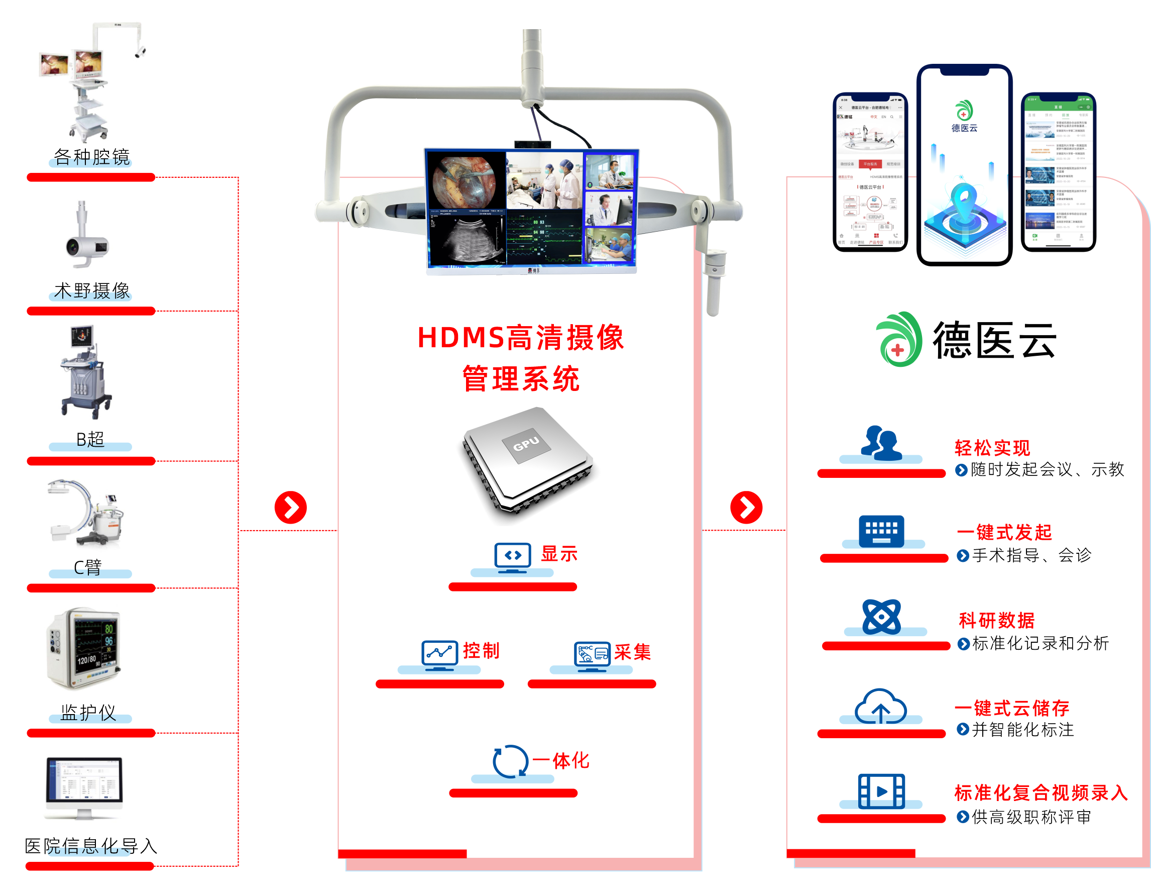 HDMS-11.png